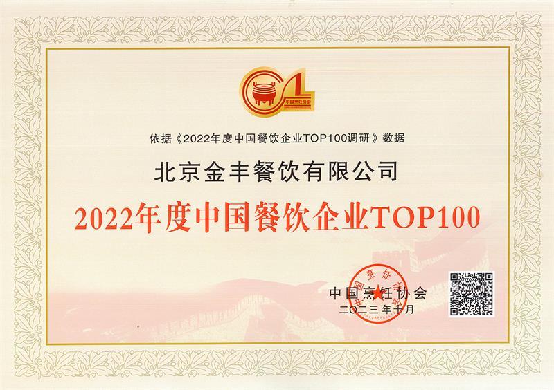 2023